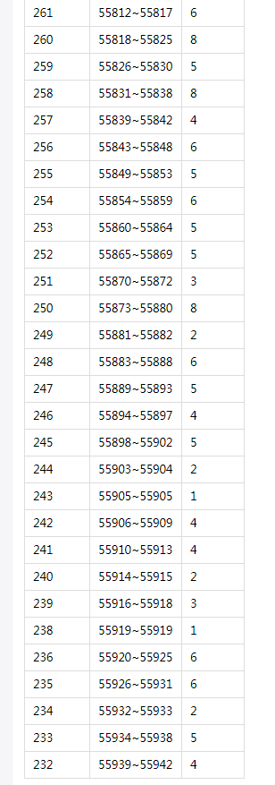 3516皇家网页版安卓版二维码