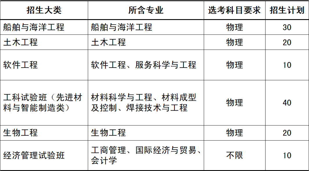 澳门娱乐网appV8.2专业版