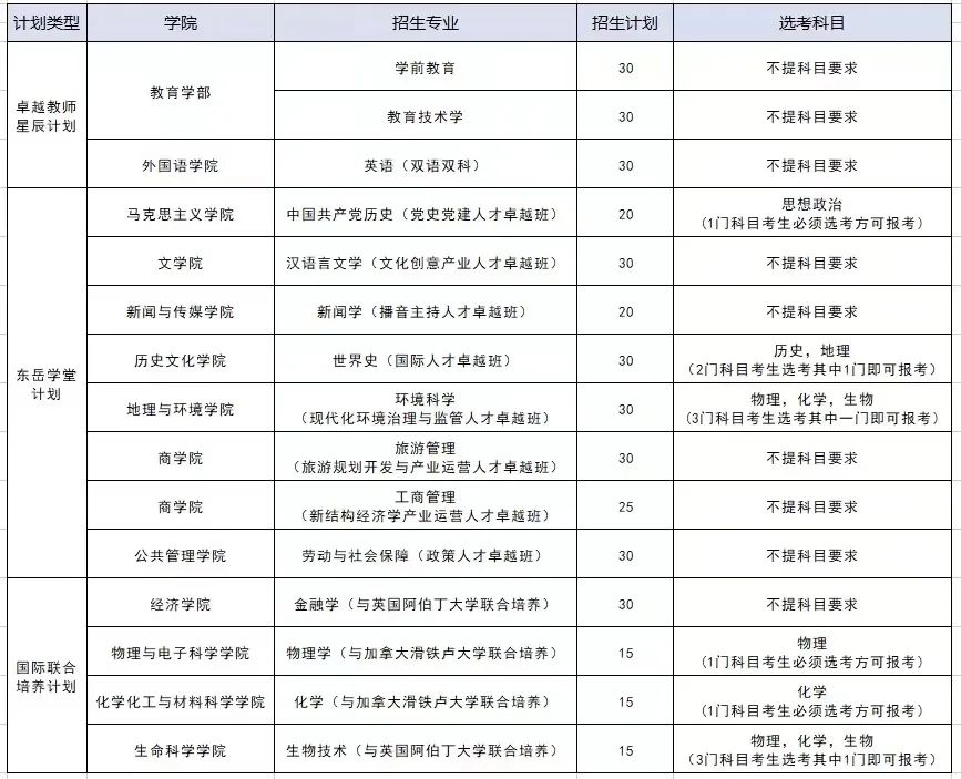 小熊洗车APP