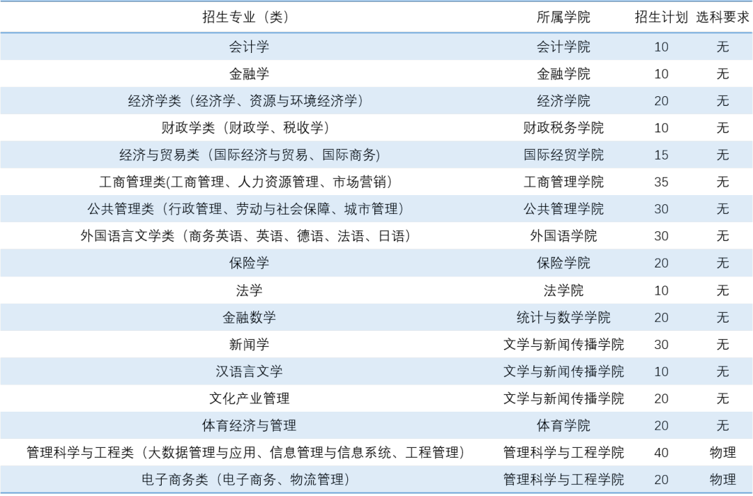河南汽车维修平台APP