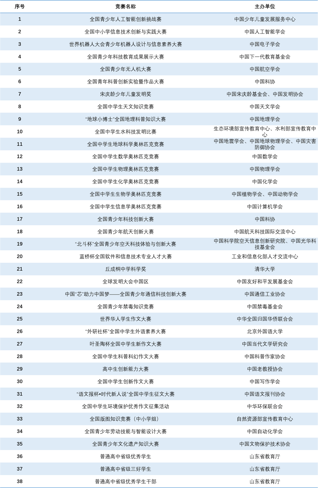 鸿博国际app2025最新版游戏主界面场景