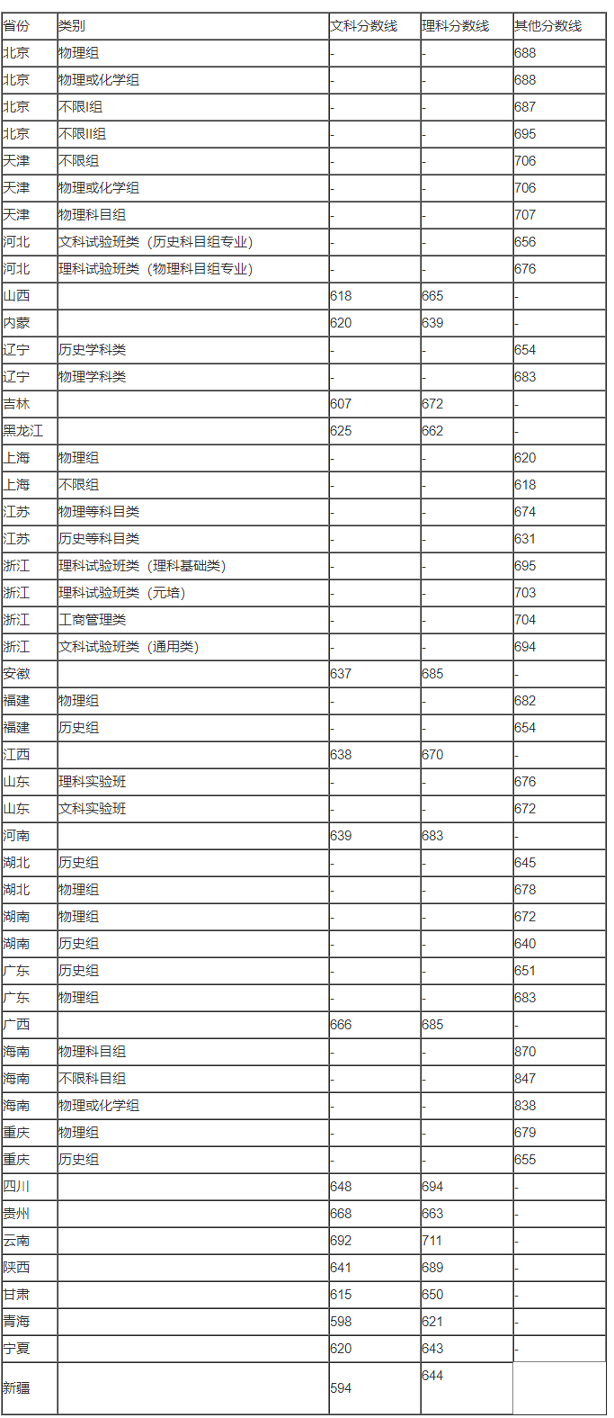 kaiyun体育app注册安卓版二维码