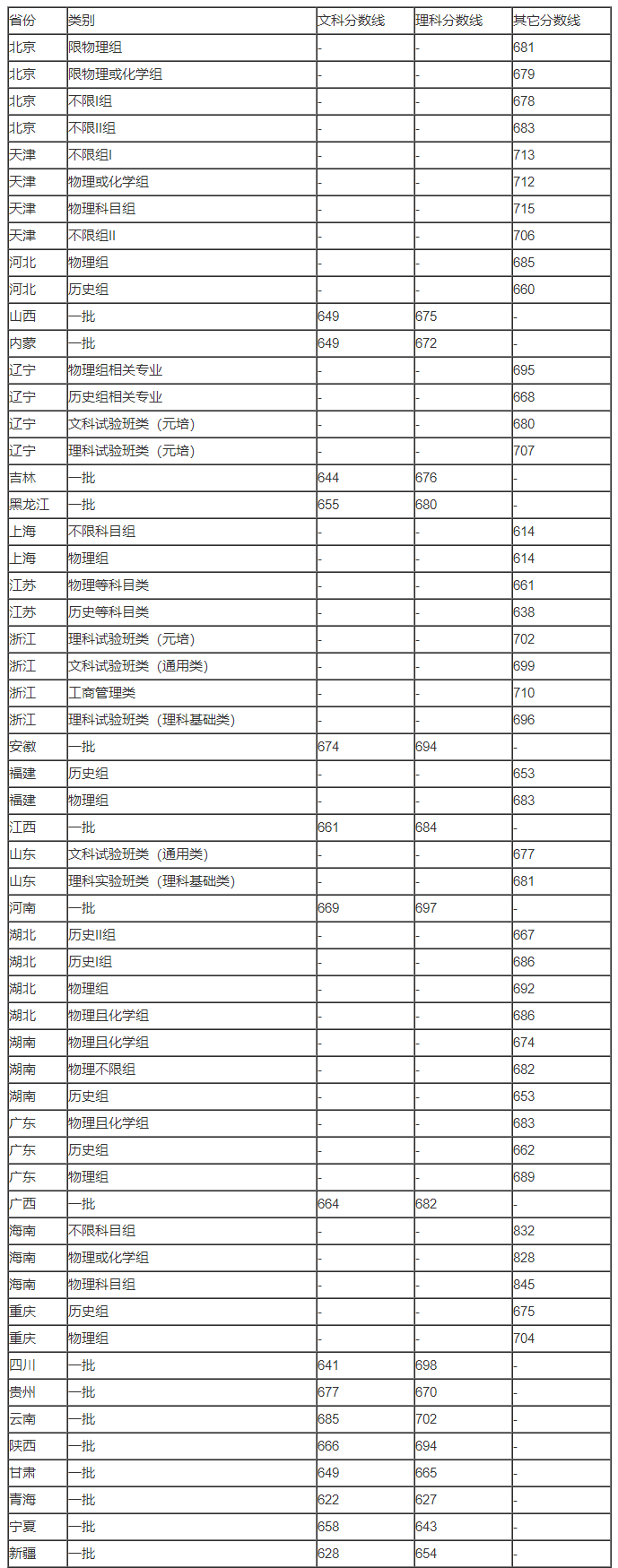 火狐firefox浏览器2014