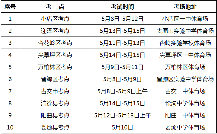 冠赢体育appV7.6专业版