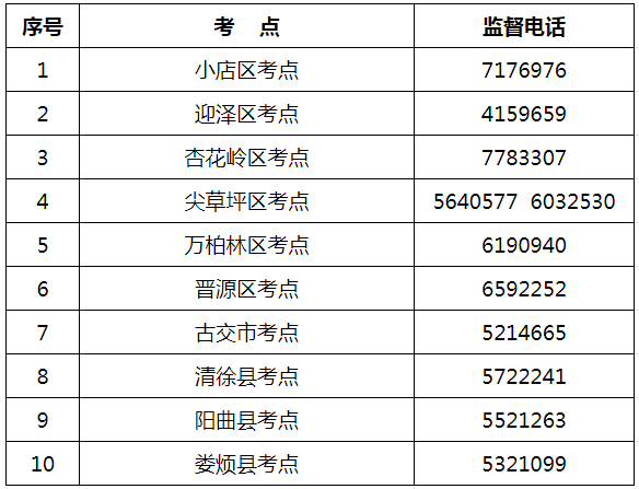 贵州药材APP