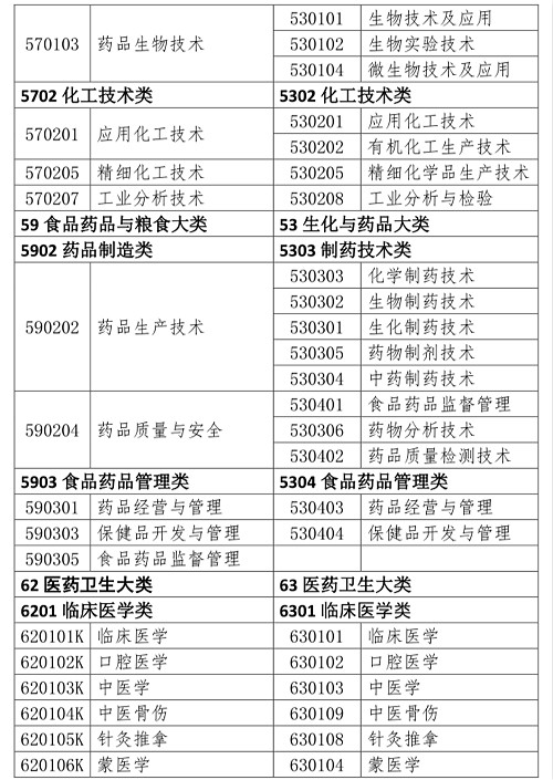 时光小屋永久免费免费版