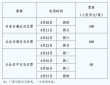 betawy必威app