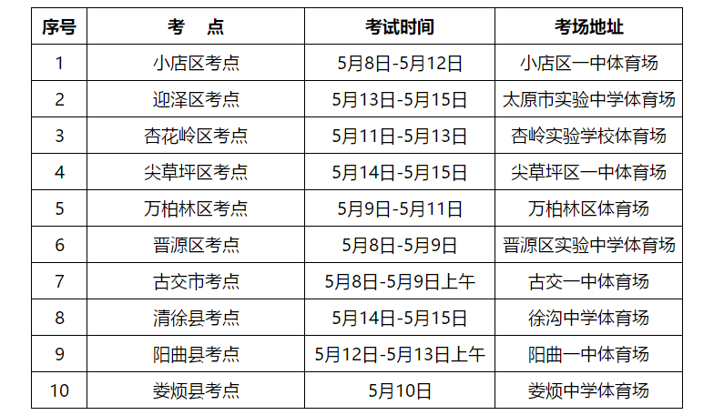贵州药材APP