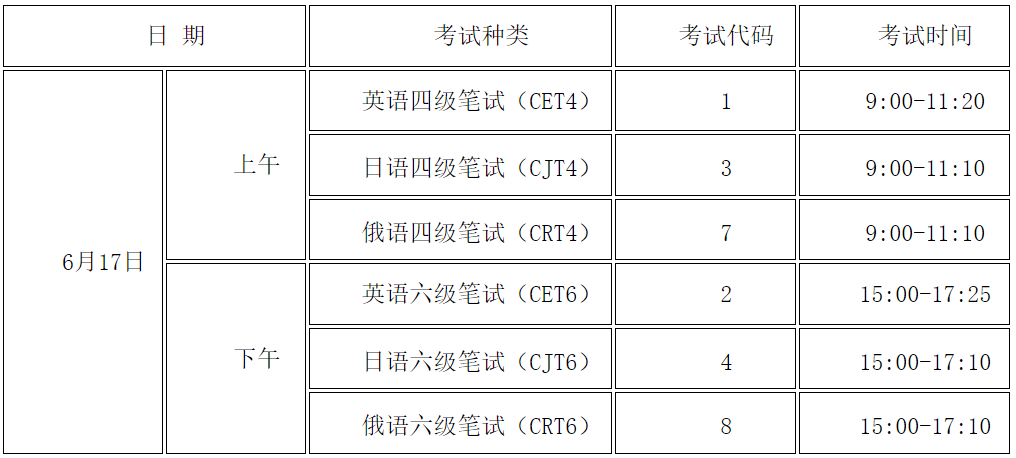 河南汽车维修平台APP