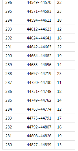 世博app官网入口下载V1.1专业版
