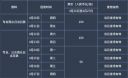 电竞365appV5.6专业版