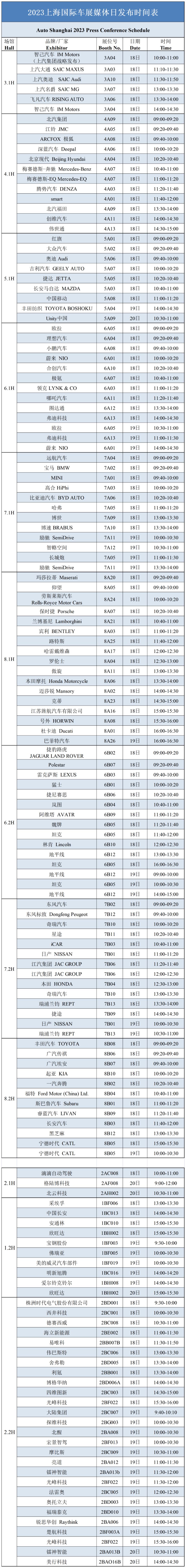 河南汽车维修平台APP
