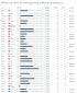 澳门百老汇线上网站V3.5专业版