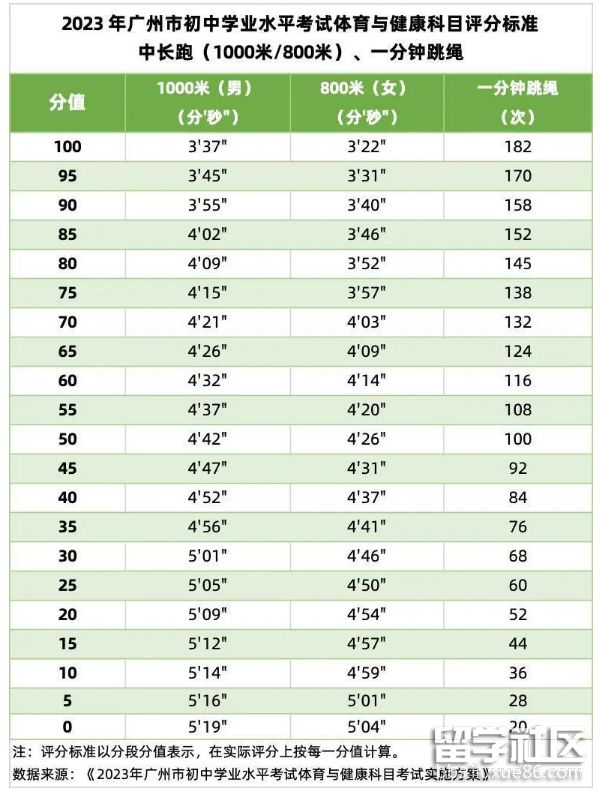 南宫28体育app安卓版二维码