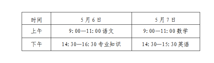 捕鱼乐乐appV1.5专业版