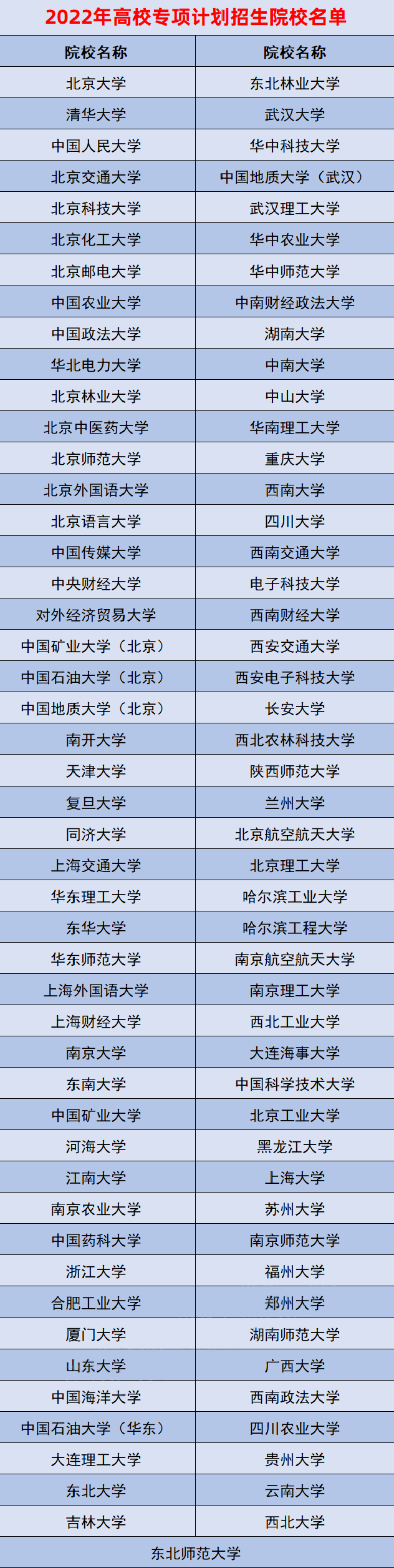 开云app官方官网下载2025最新版沙巴克攻城战画面