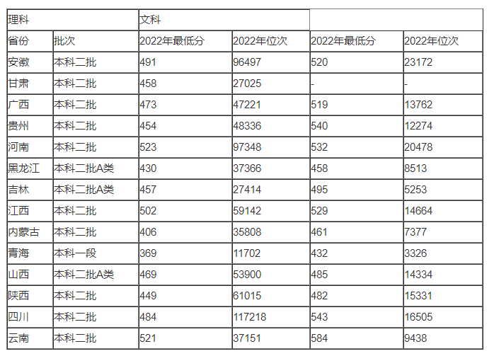 开云kaiyun官方下载入口