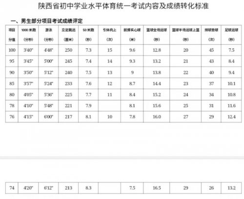 河南汽车维修平台APP