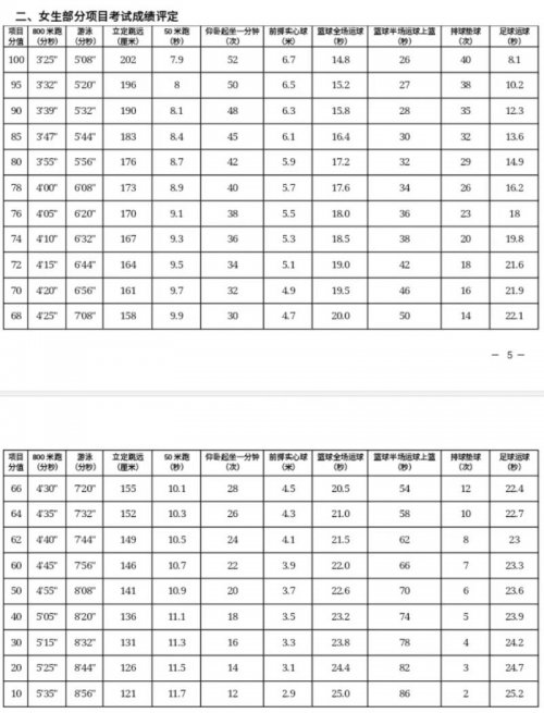 NG体育appV7.1专业版