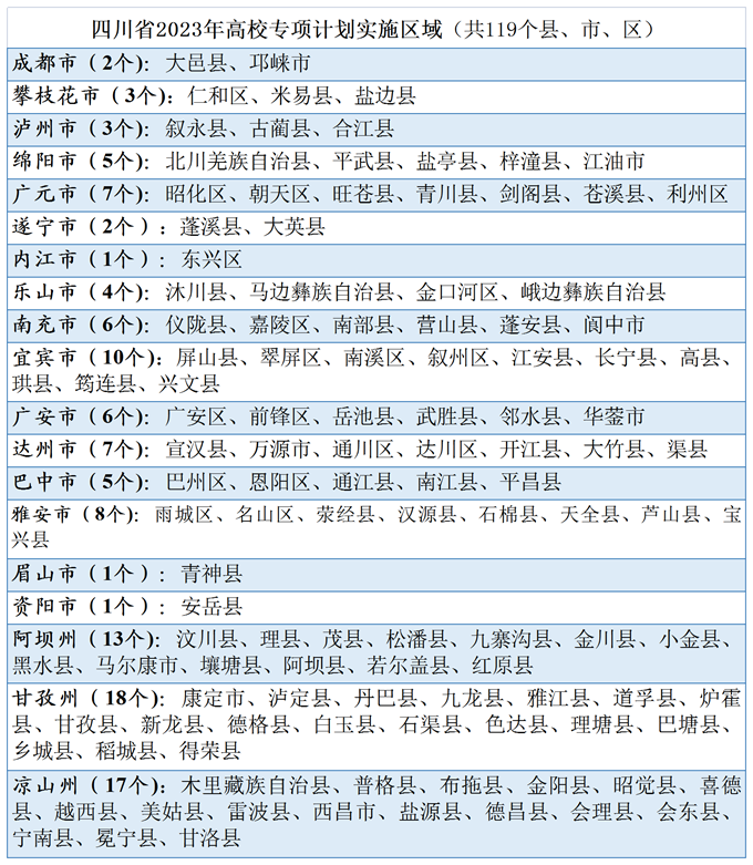 太阳国际城app