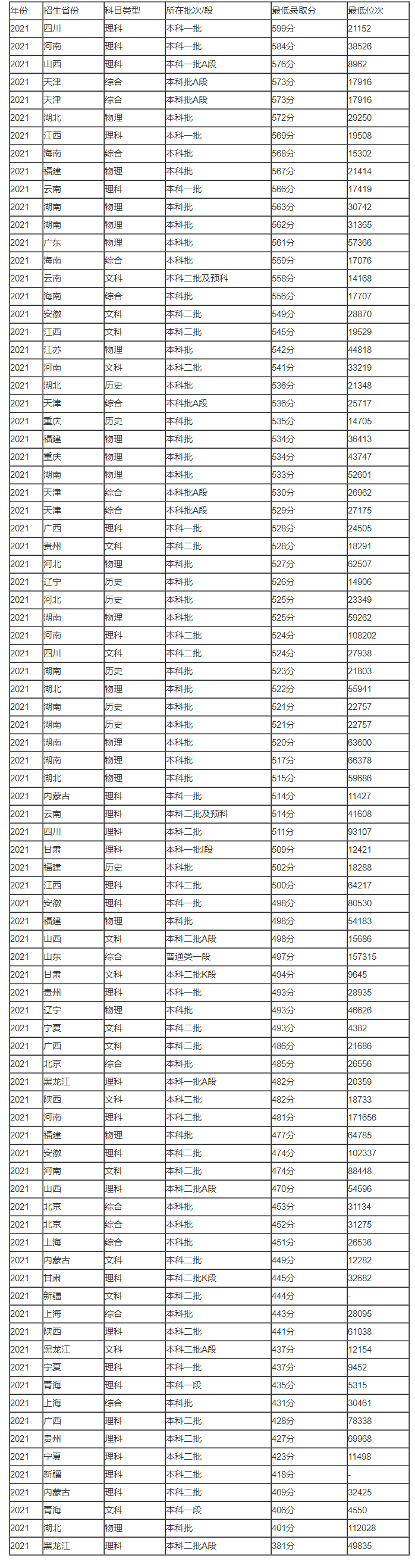 百乐appV8.8专业版
