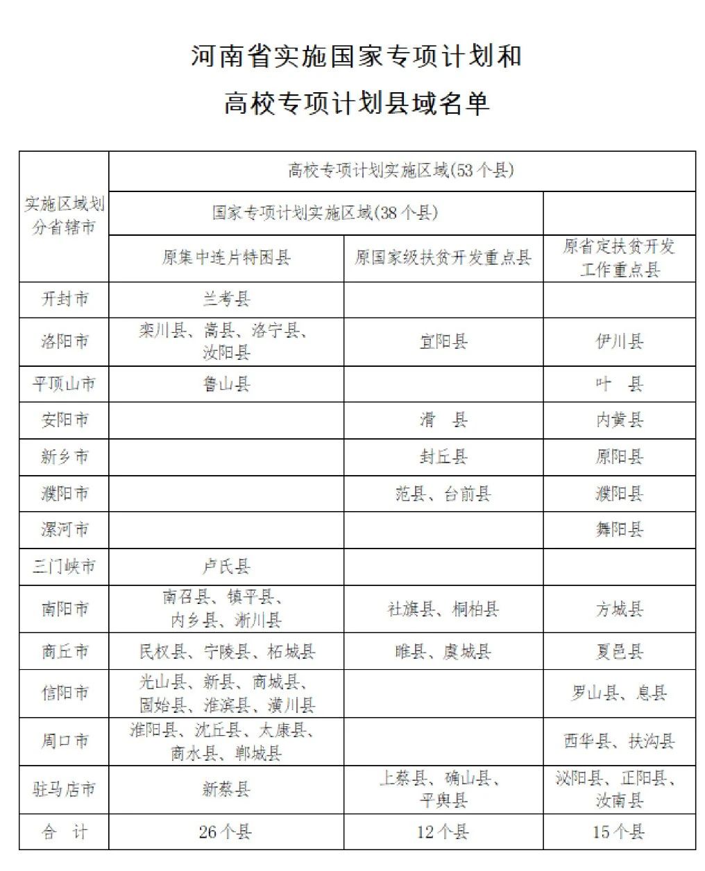 万博体育网页版安卓版二维码