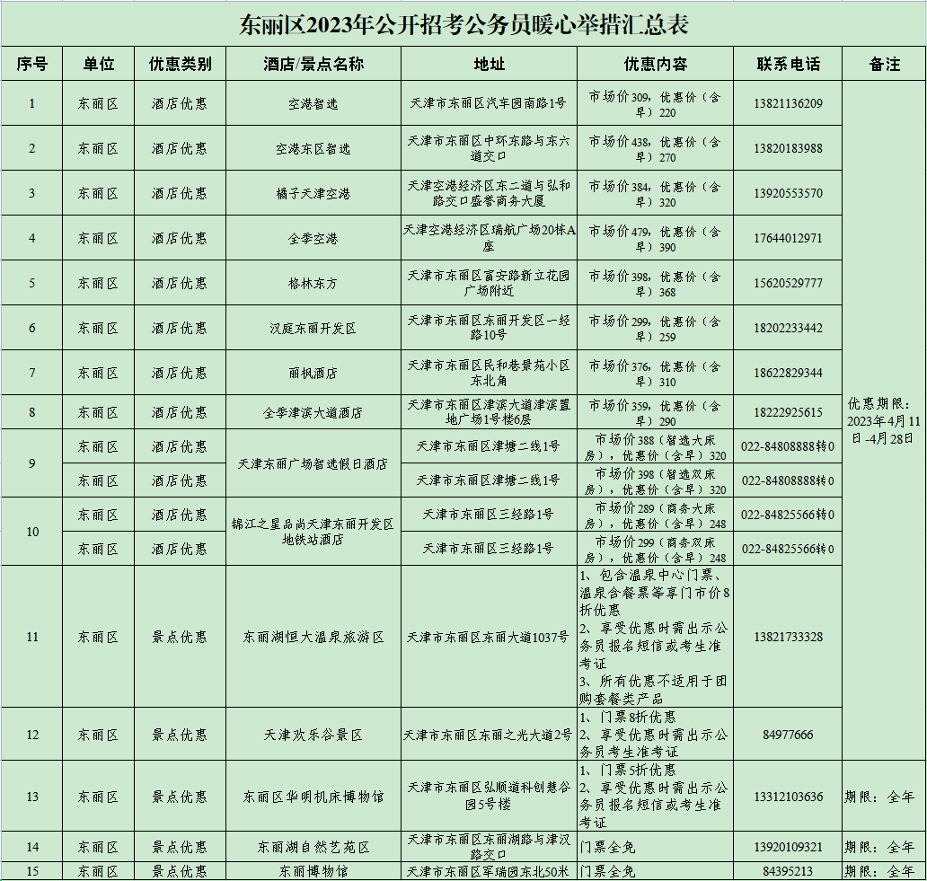 搜狗游戏大厅