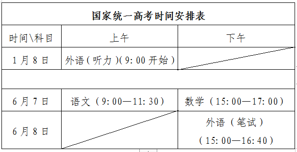 河南汽车维修平台APP
