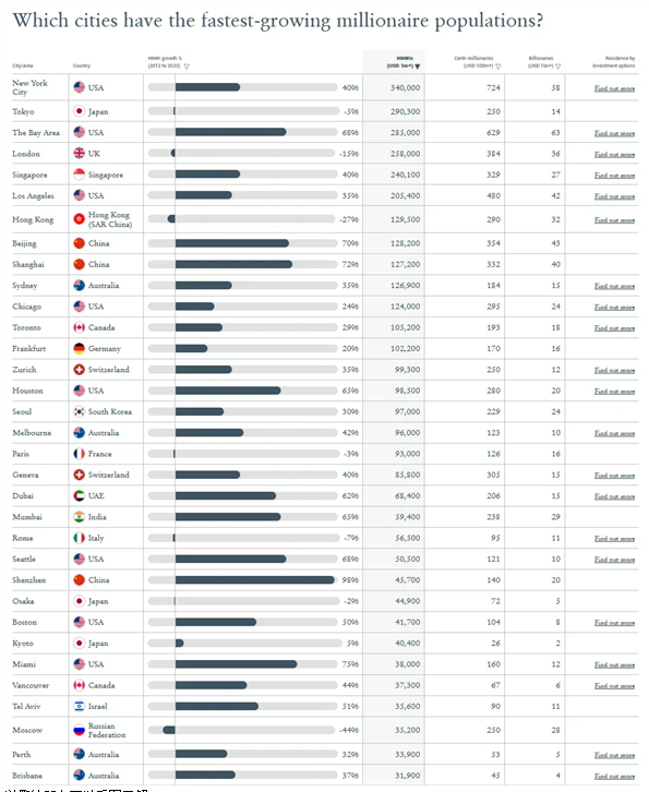 电子现金网appV5.8专业版
