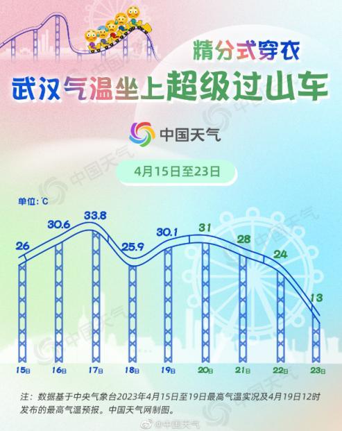 B sport网页版安卓版二维码