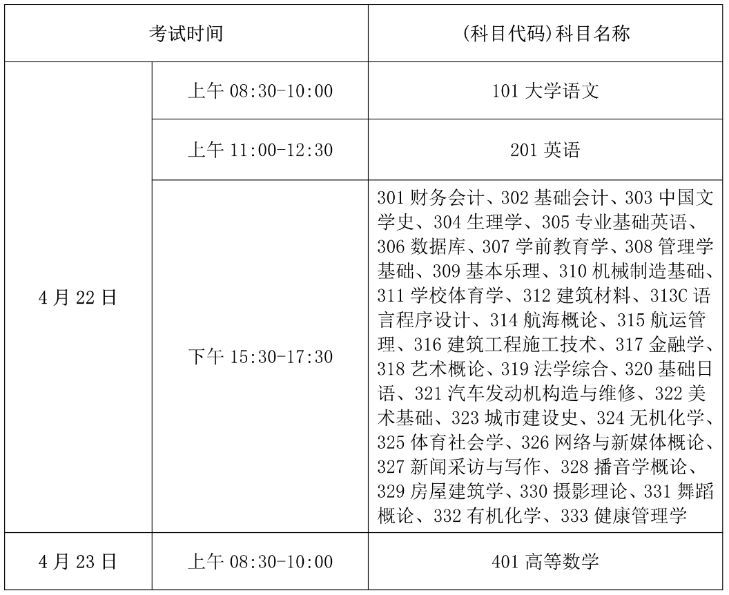 d35ccapp