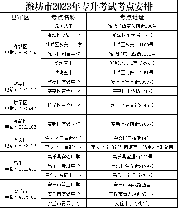 eman安卓版