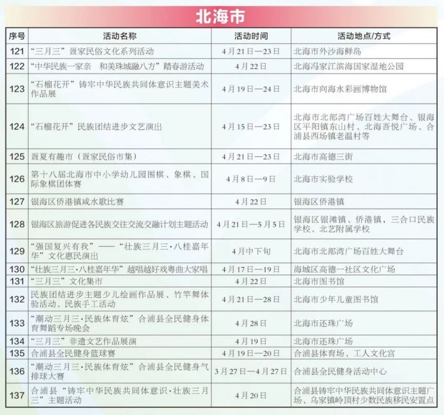 王汉宗中楷体注音