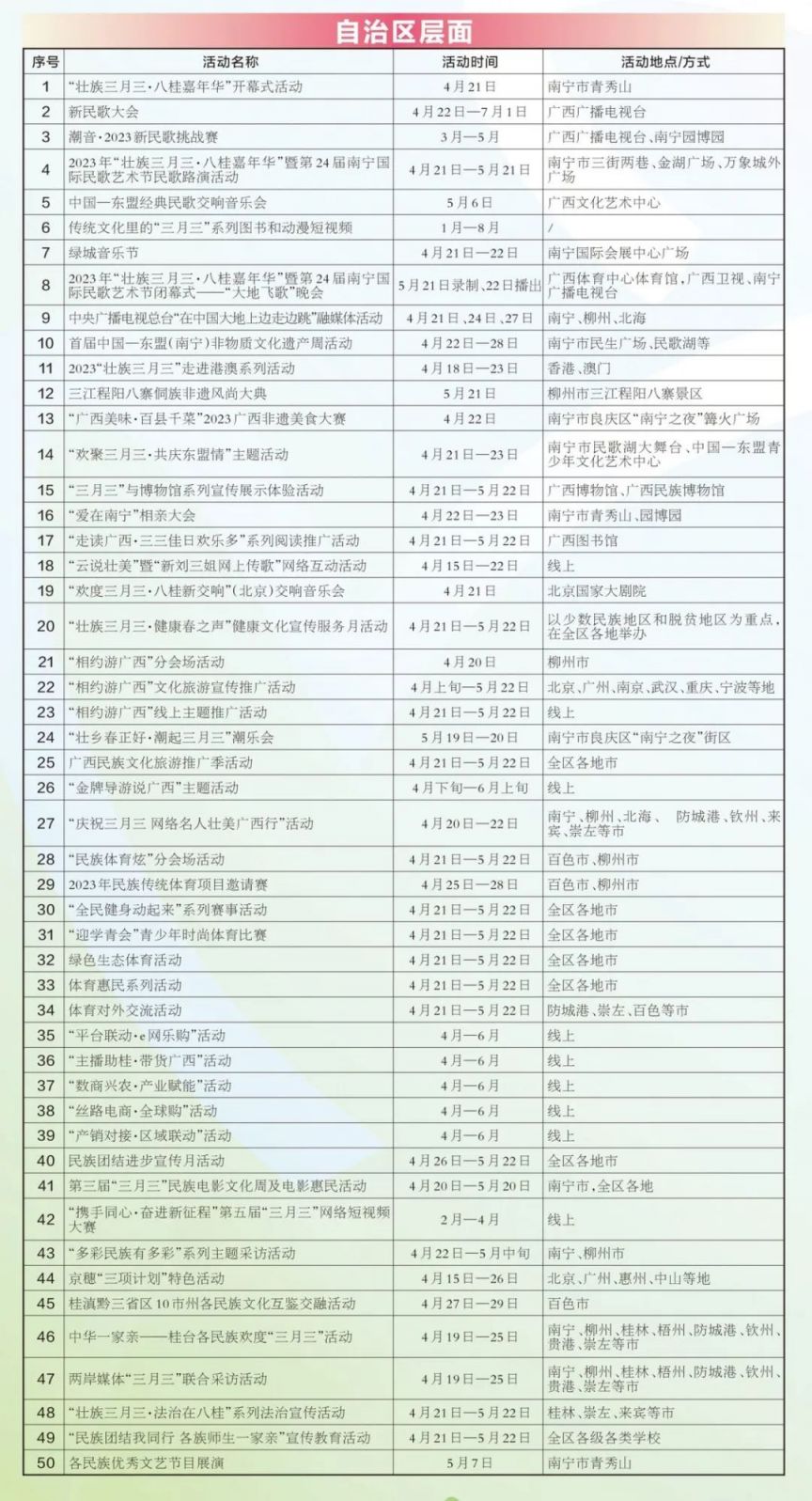 cg漫画绘制软件
