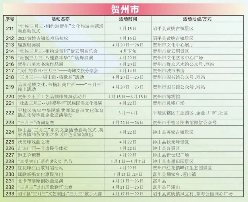 PhotoInstrument(数码照片编辑和修饰工具)