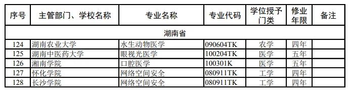 AutoCAD2012修改版
