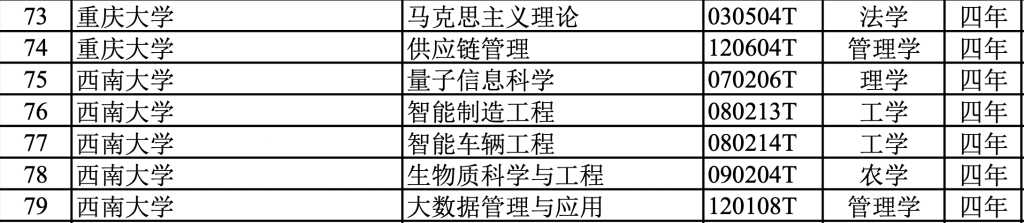 开云app官方在线登陆V2.9专业版