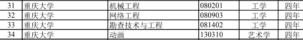 河南汽车维修平台APP