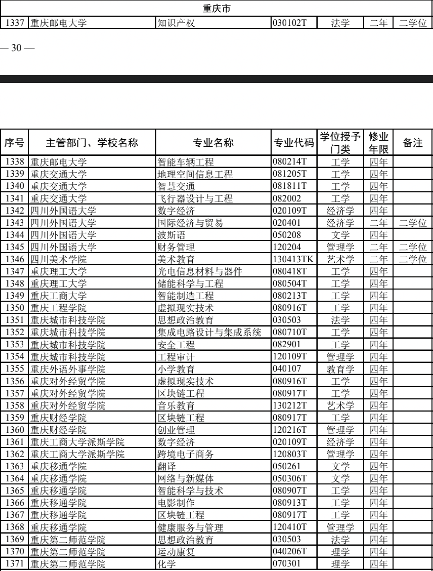 小熊洗车APP