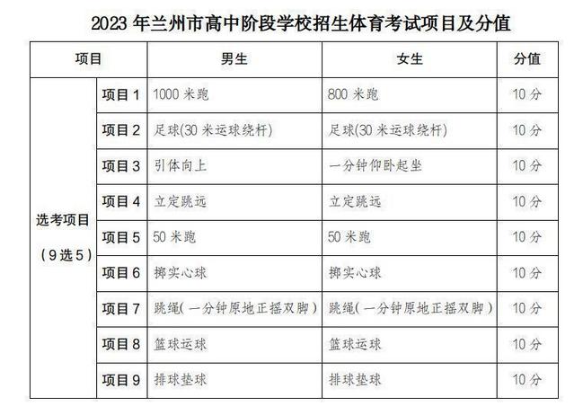 贵州药材APP