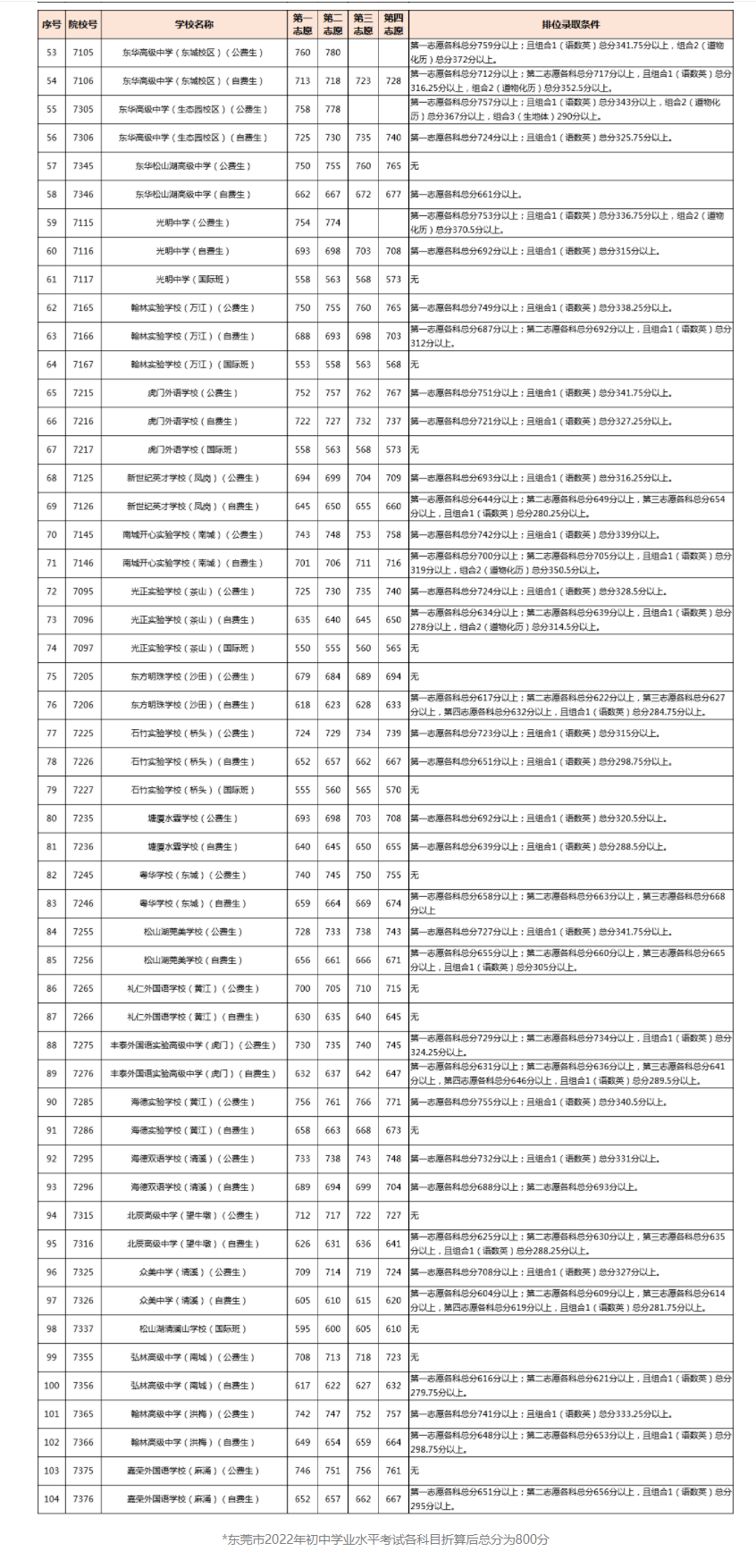 hg4888app安卓版二维码