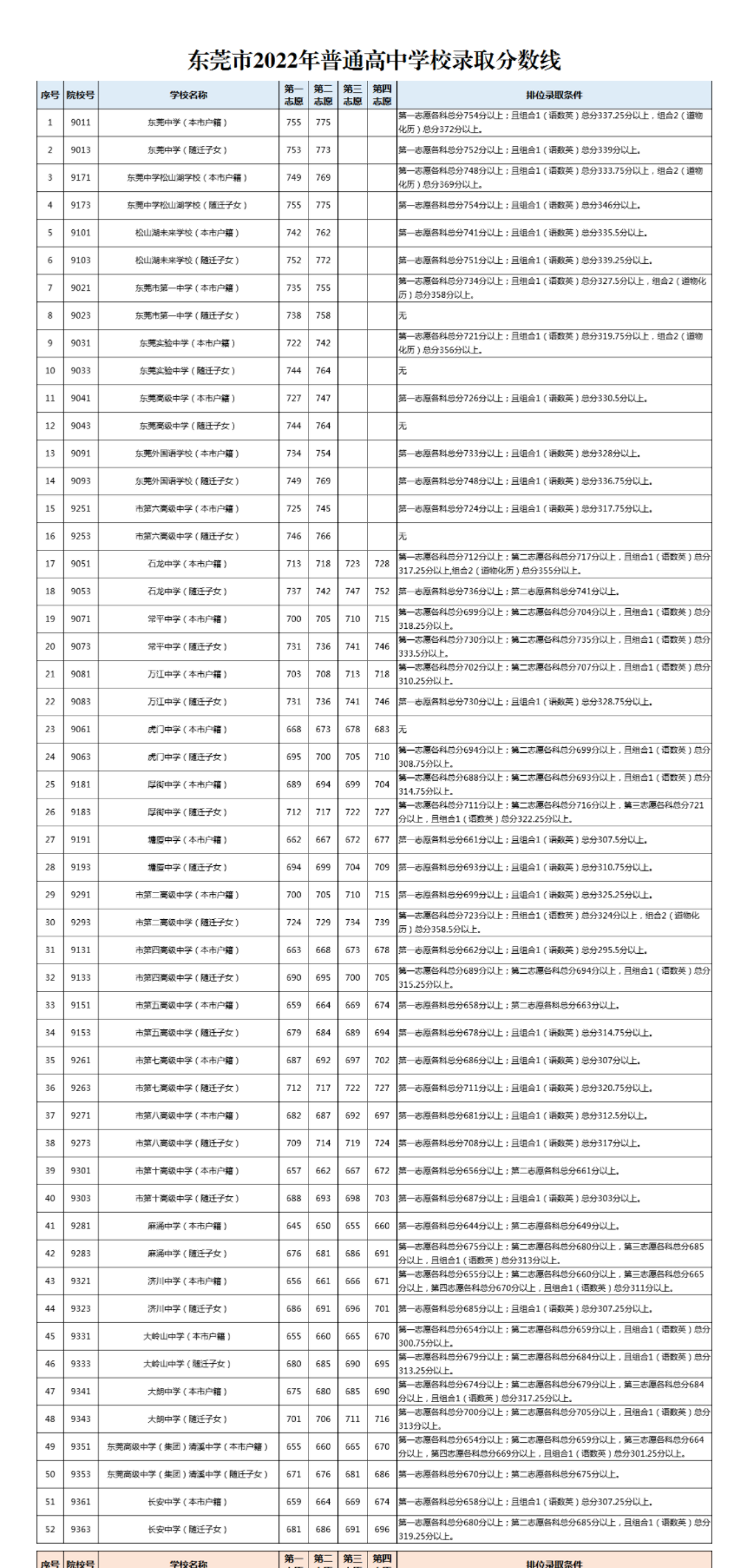 Microsoft Expression Encoder 4