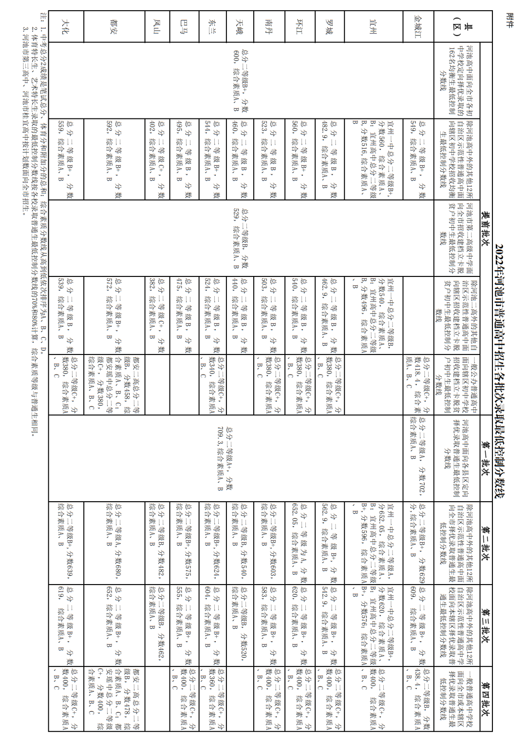 eman安卓版