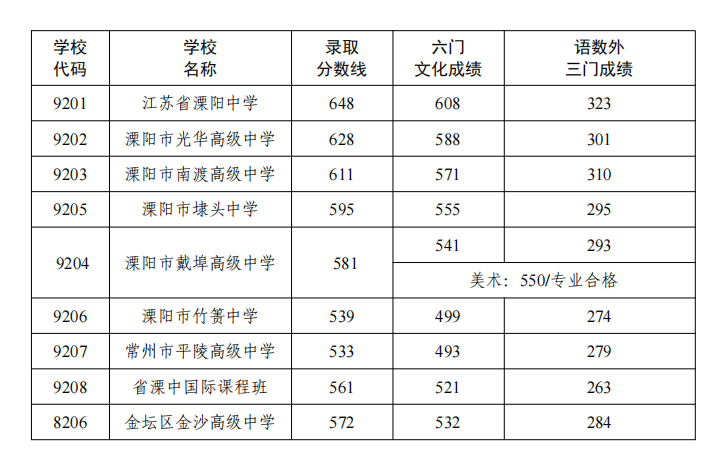 GGpokerapp安卓版二维码
