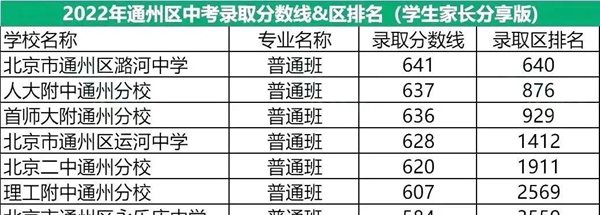 fastcopy绿色版(文件拷贝工具)