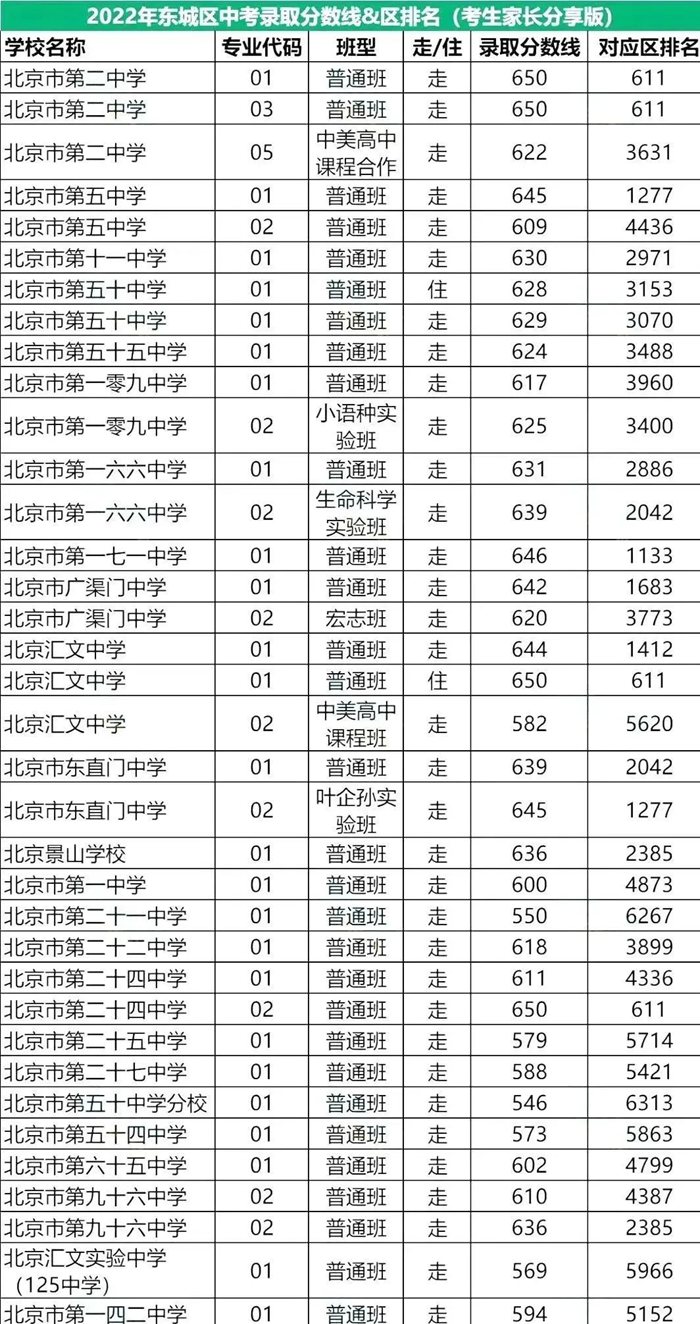 多彩app2025版星系赛道场景