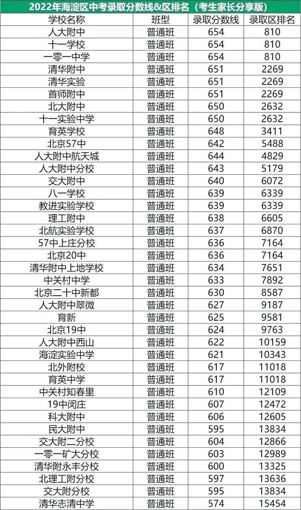 贵州药材APP