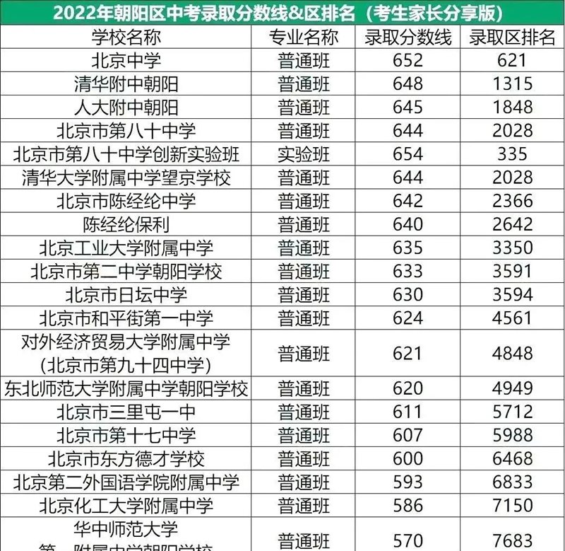 买球的appapp