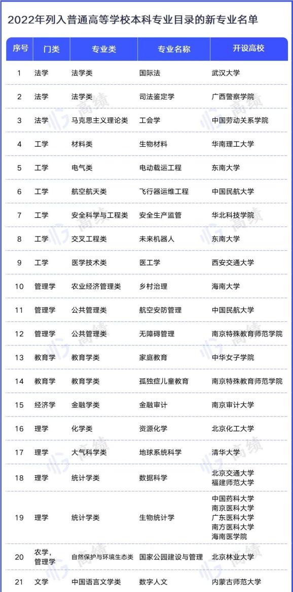 三国杀(高清版)
