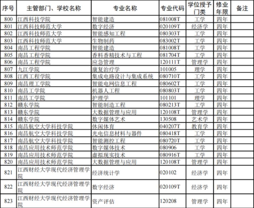 星际体育app安卓版二维码